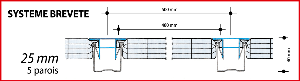 Sun Modul Prestige système autoportant de toiture polycarbonate alvéolaire