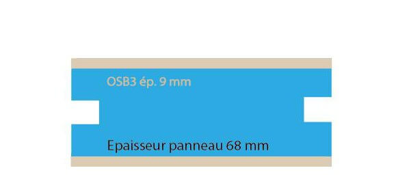 Panneaux 2 faces osb3 oxo et oxor panneaux sandwichs isolants 2 faces