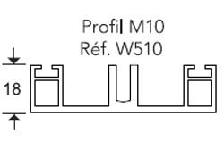 Sun Top, Profils aluminium polyvalents non porteurs