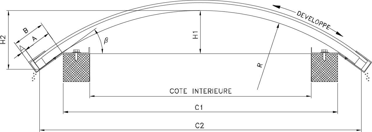 Sun Top, Profils aluminium polyvalents non porteurs